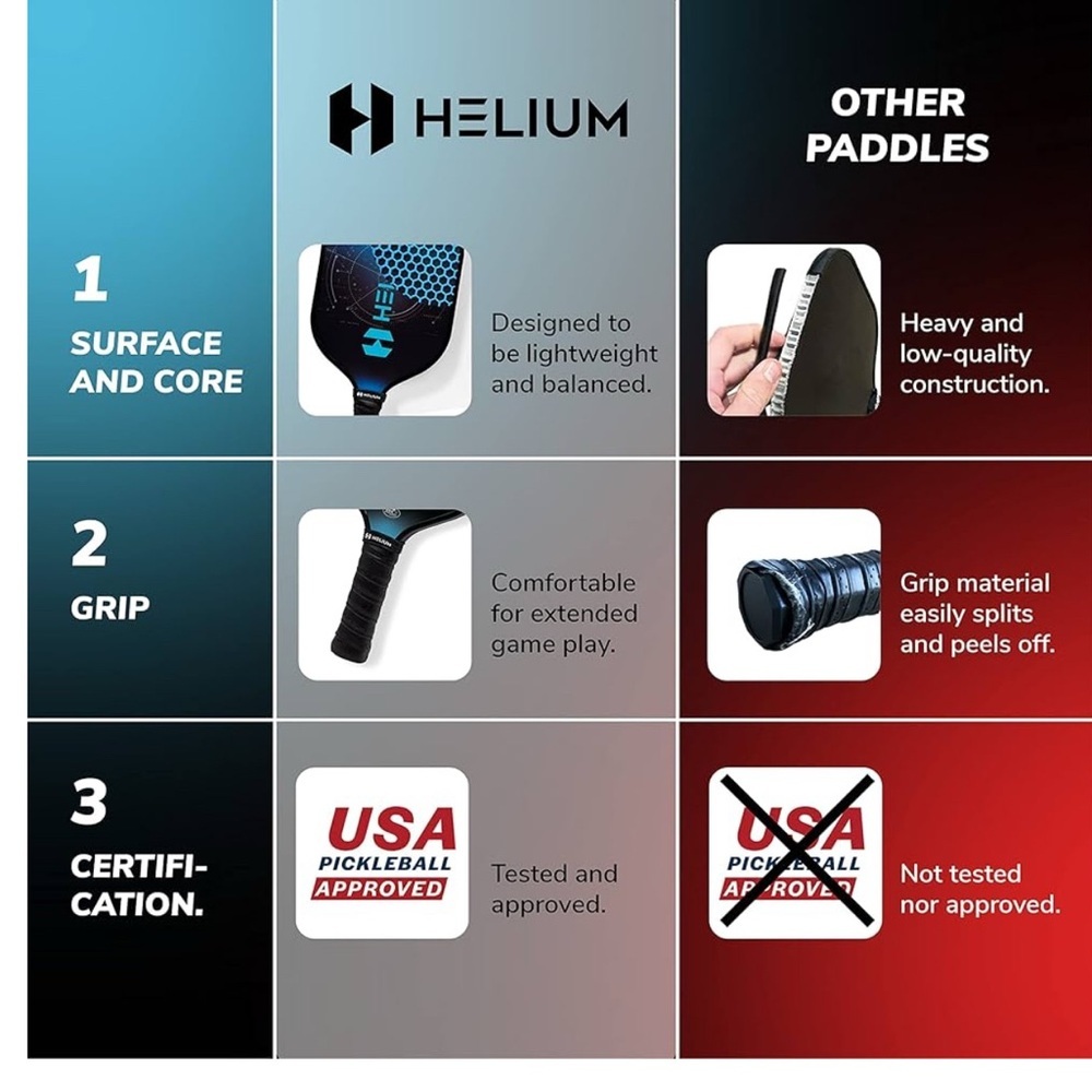 Helium Versus Pickleball Paddle Set Red and Blue - Picture 2 of 12